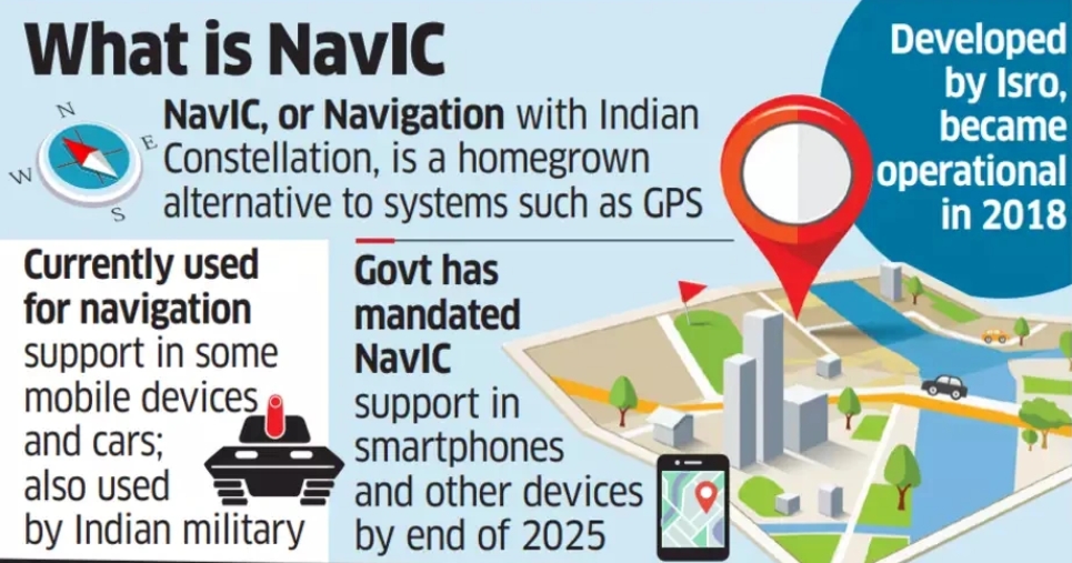 2025 年生效，印度强制要求所有智能手机支持自家 NavIC 导航系统